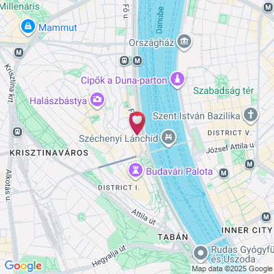 maps